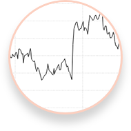 Line Chart